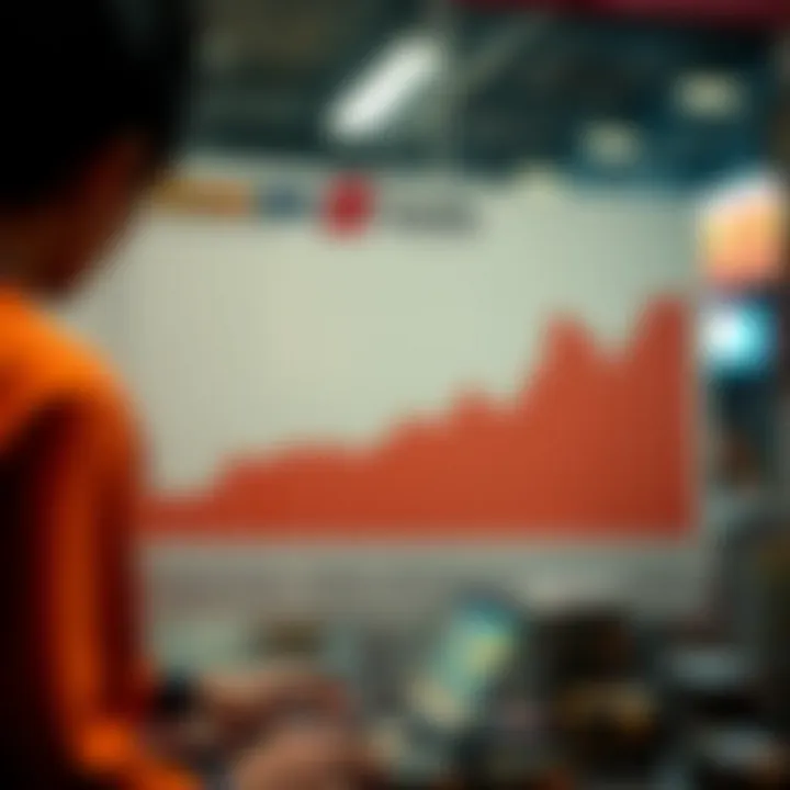 Market Trends of Dragon Ball Z Cards An informative chart depicting the market trends of Dragon Ball Z cards over time