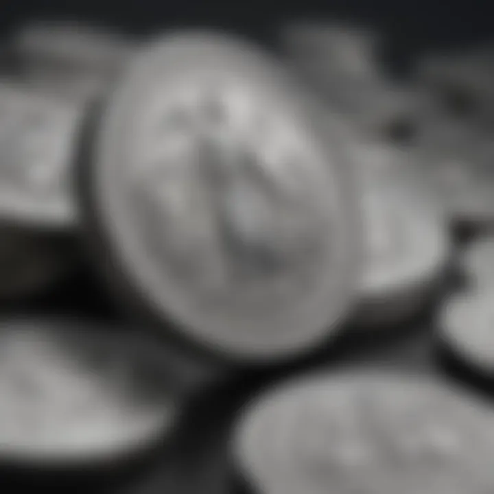 Silver Coin Market Trends Exploration